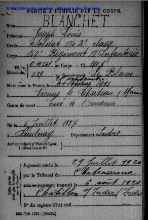 Fiche Militaire de Joseph Louis Blanchet