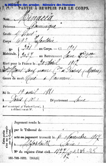 photo 63 Fiche Militaire de Dominique Minacca