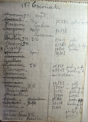 photo 95 Notes de Jules Henri Colliot Liste des soldats dans l’une des escouade* sous ses ordres
